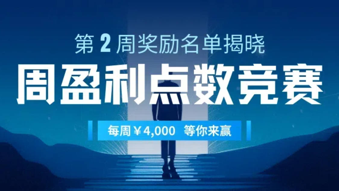 周盈利点数竞赛报名中 | 第2周4000元奖励得主揭晓