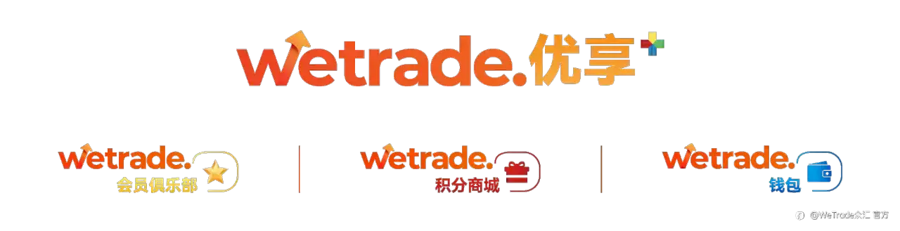 实力领衔,震撼拉美!WeTrade璀璨亮相格拉玛多峰会,成为全场瞩目焦点