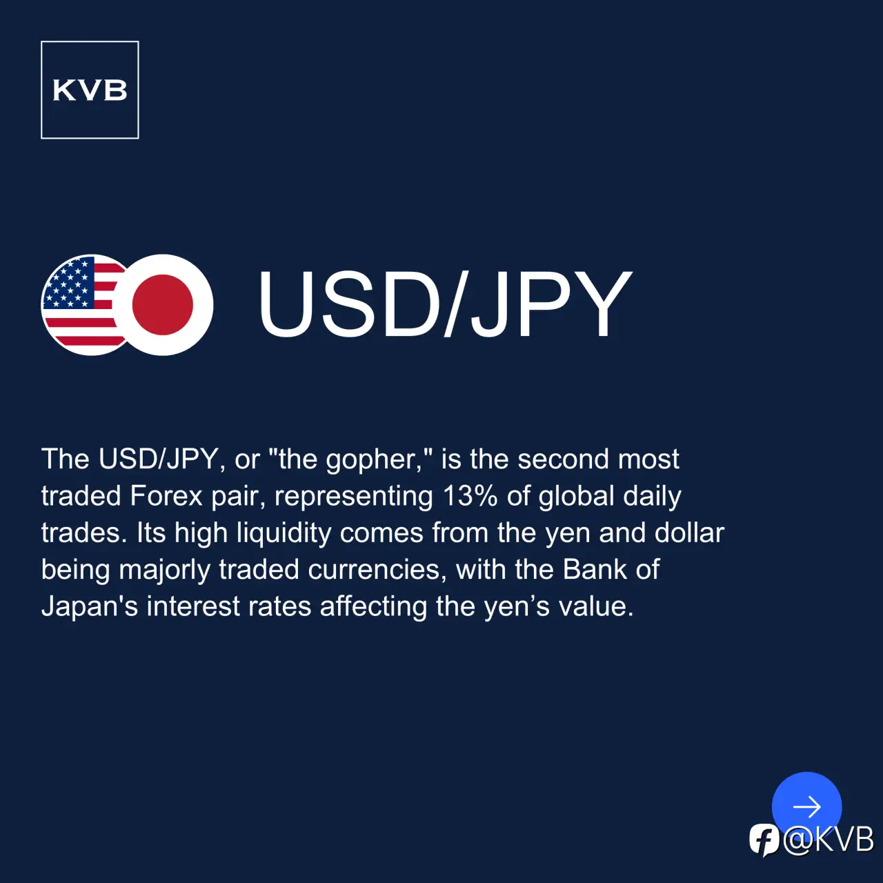 Top 3 Forex Pairs: Which One Will You Trade? 🤔