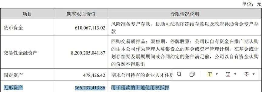 券商圈“十大地主”：坐拥影院、收租盖楼