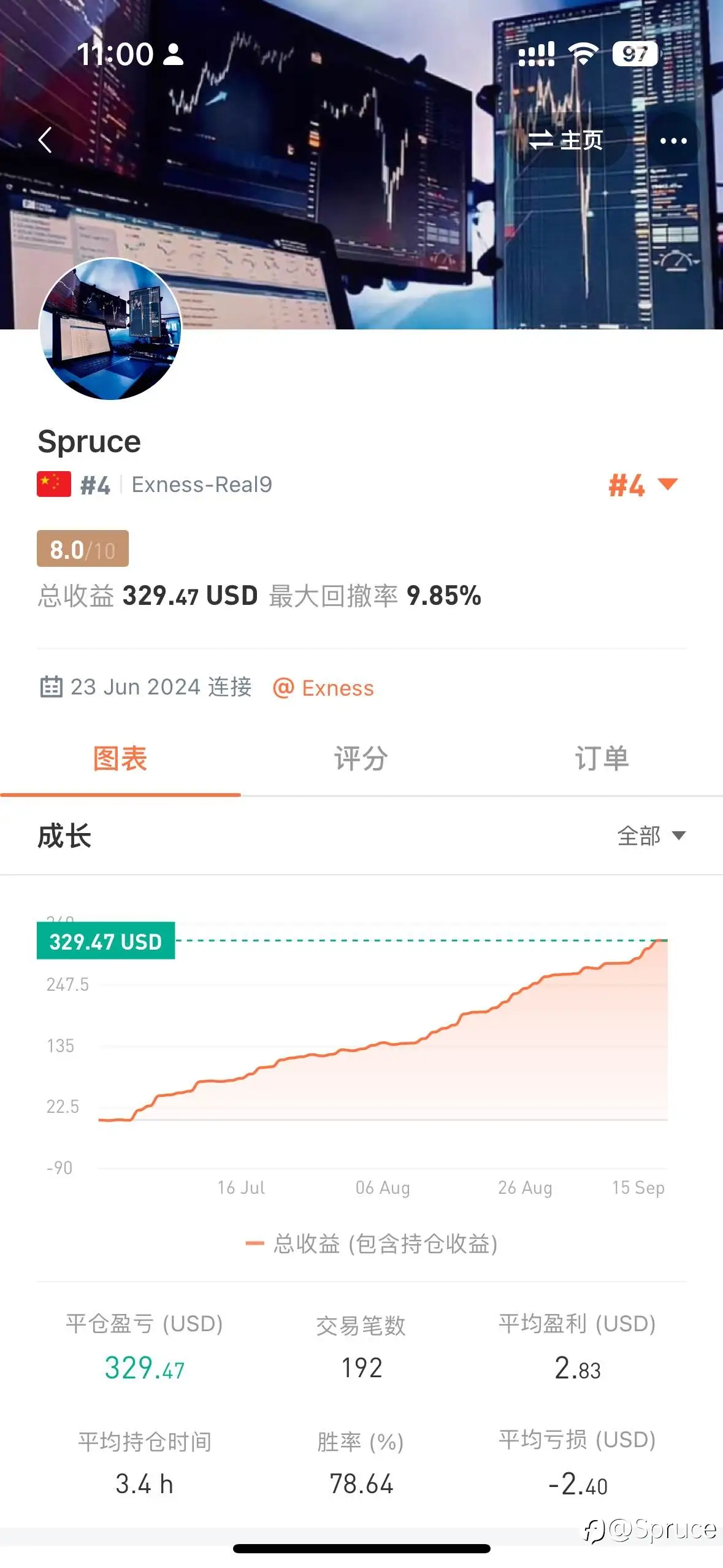 评分8.0 留个记录