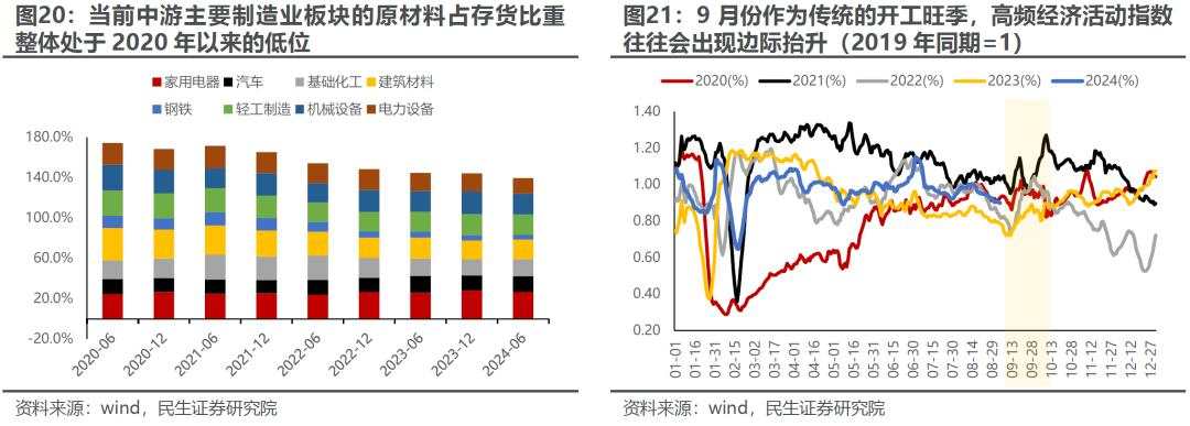 A股“商品旗手”：波动率回归，理性应对