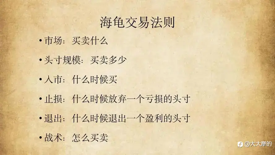 类似海龟、马丁的交易策略或系统,你还知道哪些