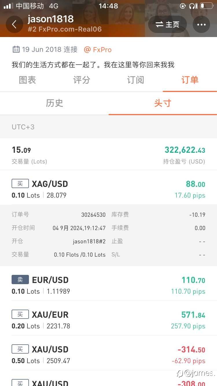 跟随不得不说的风险