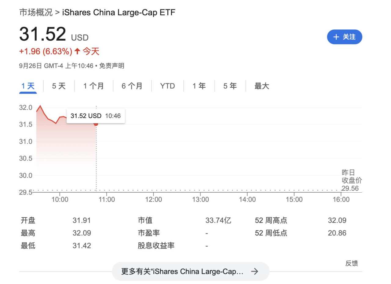 华尔街大佬David Tepper：大力押注中国股票，买入一切，不喜欢美股