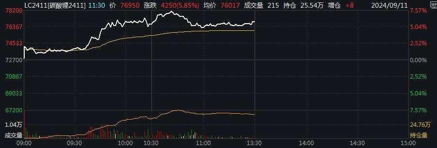 瑞银：宁德时代暂停江西锂矿生产 中国锂价见底