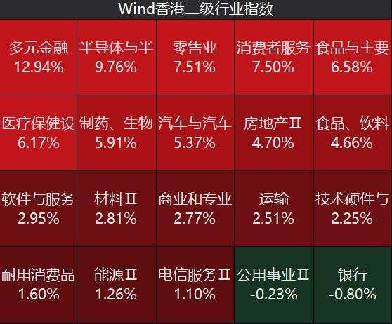 暴涨、天量！这是载入A股史册的一天，2008年以来没见过