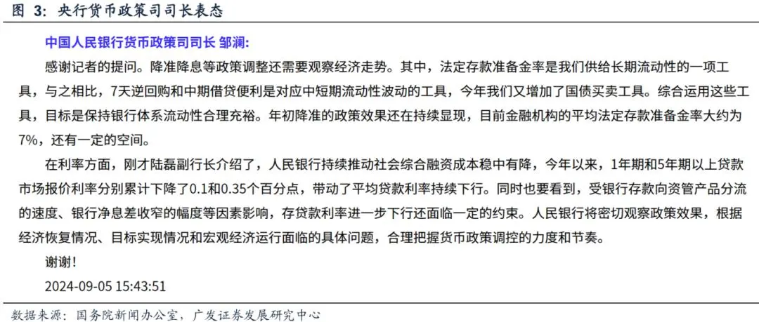 美联储降息影响A股的2条路径和3个约束