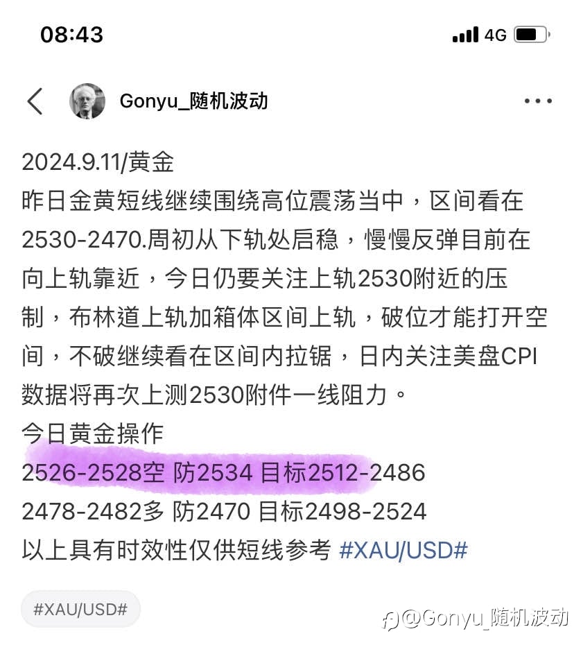 2024.9.12/黄金复盘