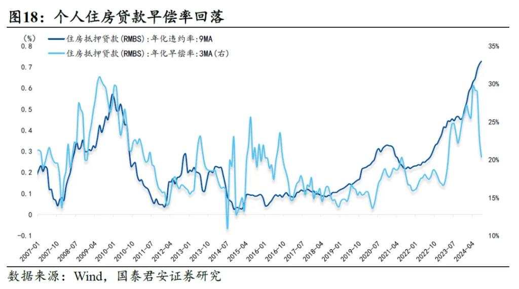 国君：汇率是观测政策方向的关键变量