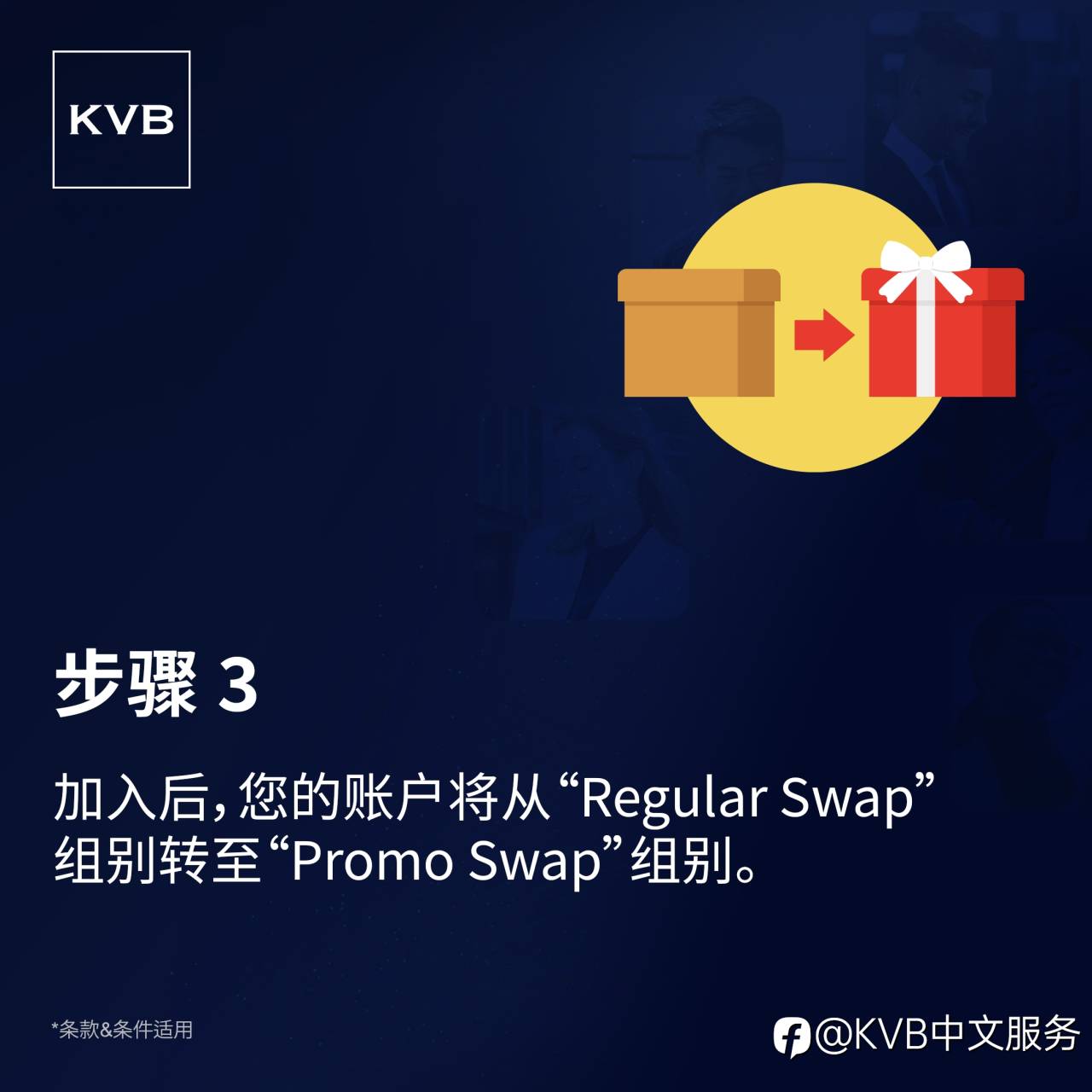 通过KVB免隔夜利息交易计划——首7 天无隔夜费用!💰