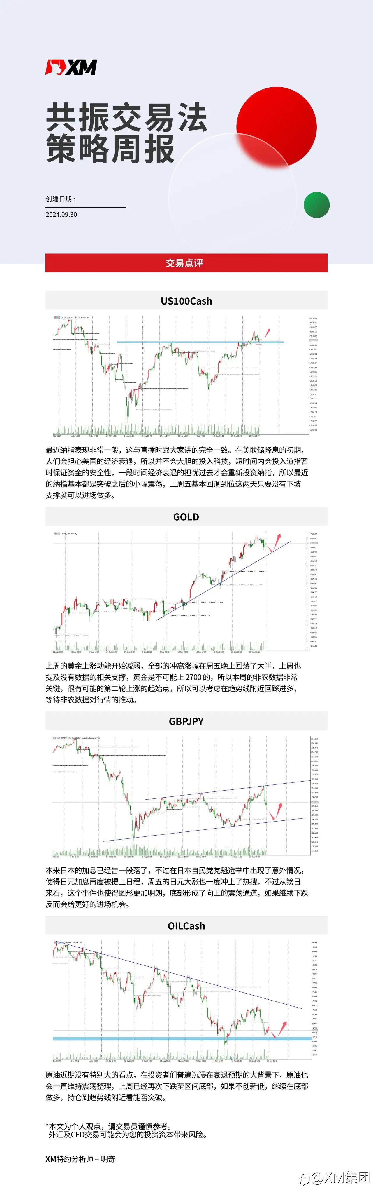 9月30日 XM共振交易法策略周报