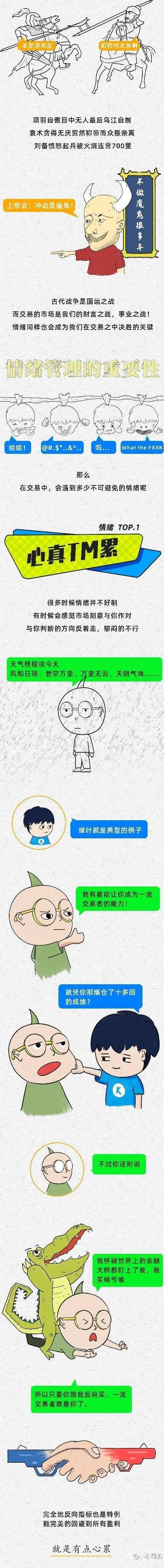 漫画分享:交易者如何战胜心理波动
