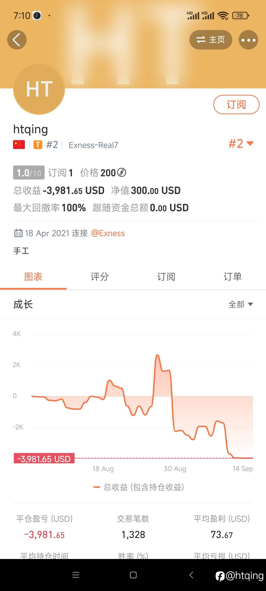 下周梭哈