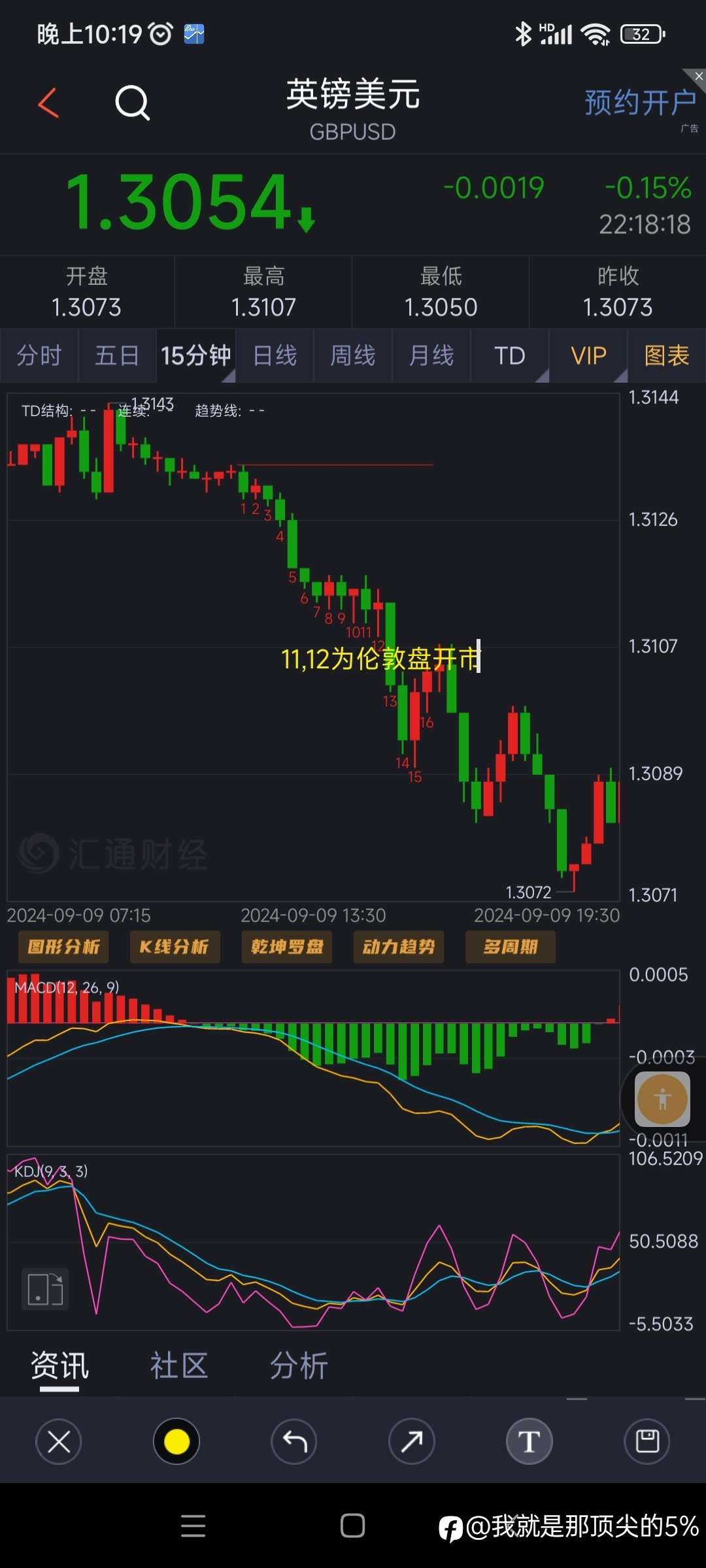 为什么会被镑美搞癫