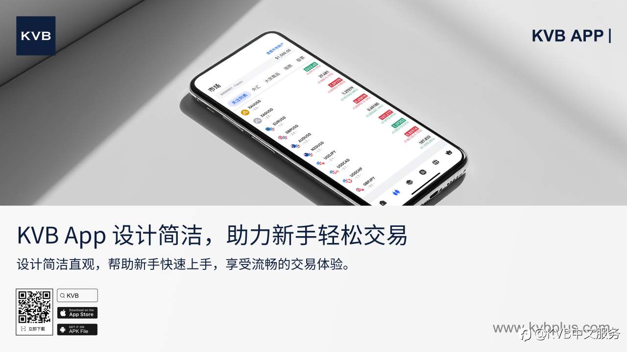 KVB App 设计简洁,助力新手轻松交易 📲