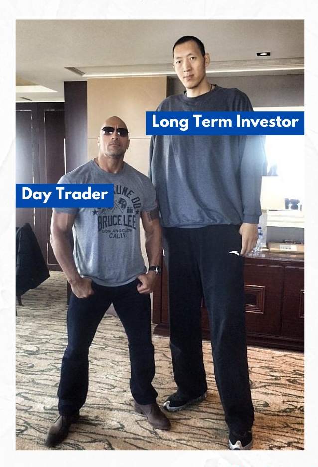 Trader's Daily Routine Ⅵ