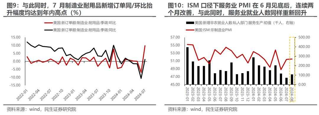 A股“商品旗手”：波动率回归，理性应对