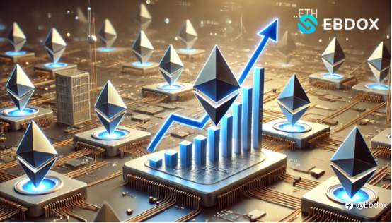 Ebdox Analysis: The New Driving Force Behind the Surge in ENS Domain Names in the Crypto Economy