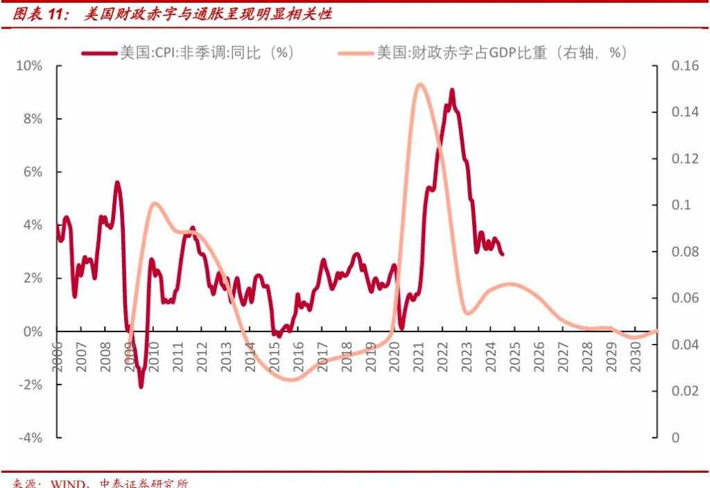 如果哈里斯当选，会带来哪些影响？