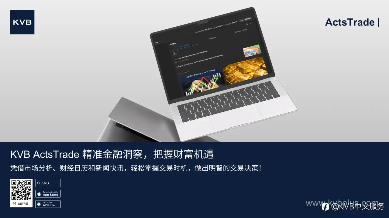 KVB ActsTrade 精准金融洞察，把握财富机遇 💻