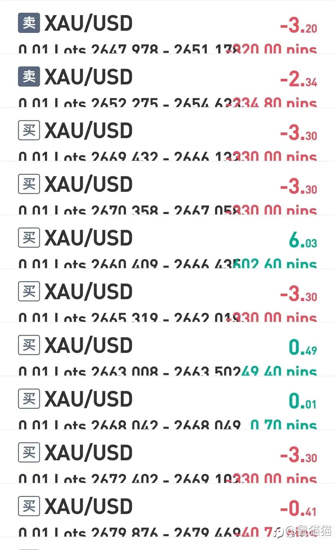 没有暴富?就会报复