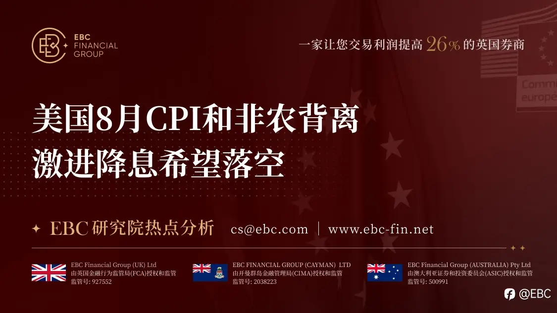 美国8月核心CPI月率高于预期 美联储下周大幅降息预期降温