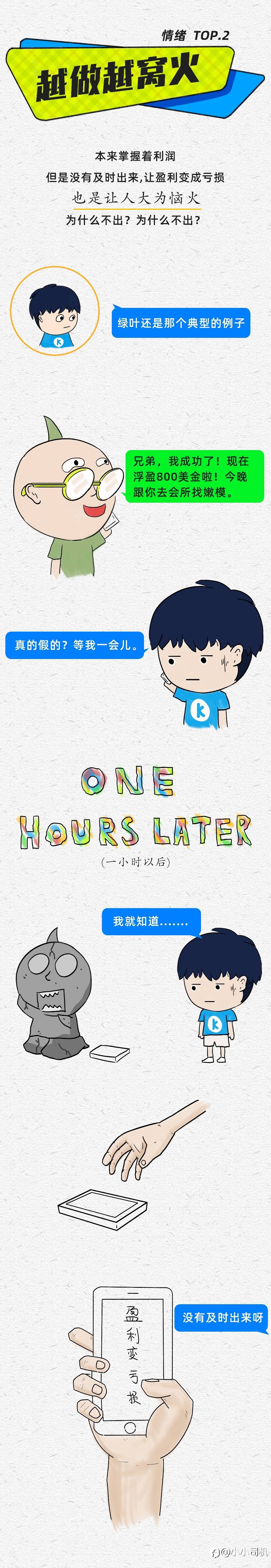 漫画分享:交易者如何战胜心理波动