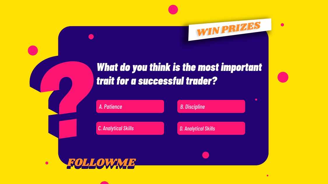 Join the Discussion and Win FCOIN: What do you think is the most important trait for a successful trader?