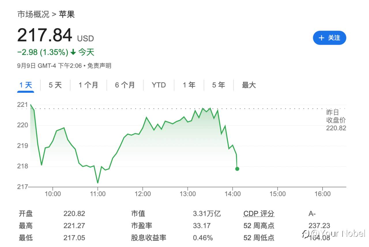 华为与苹果的巅峰对决：9月10日科技盛宴