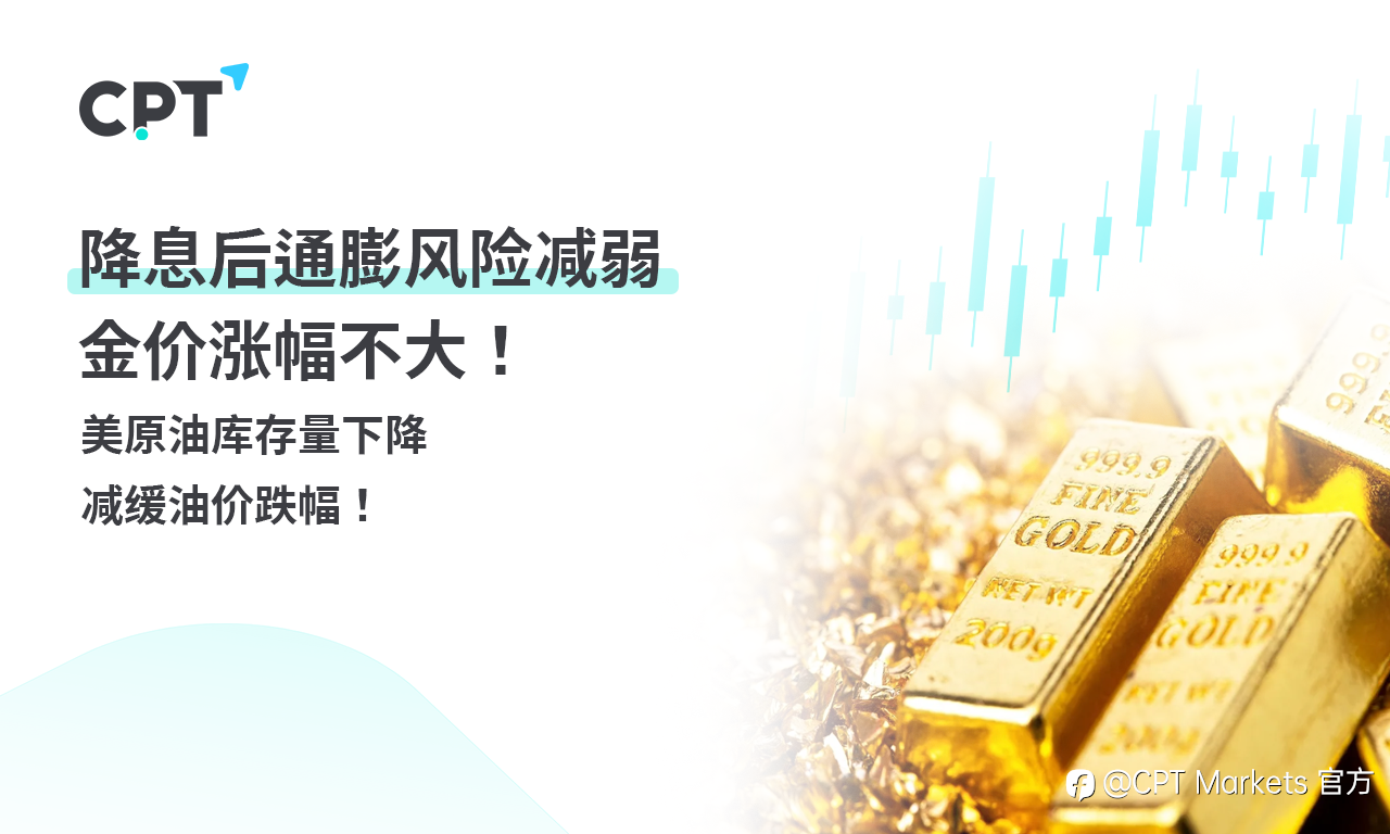 CPT Markets 黄金与原油评析:降息后通膨风险减弱,金价涨幅不大!美原油库存量下降,减缓油价跌幅!