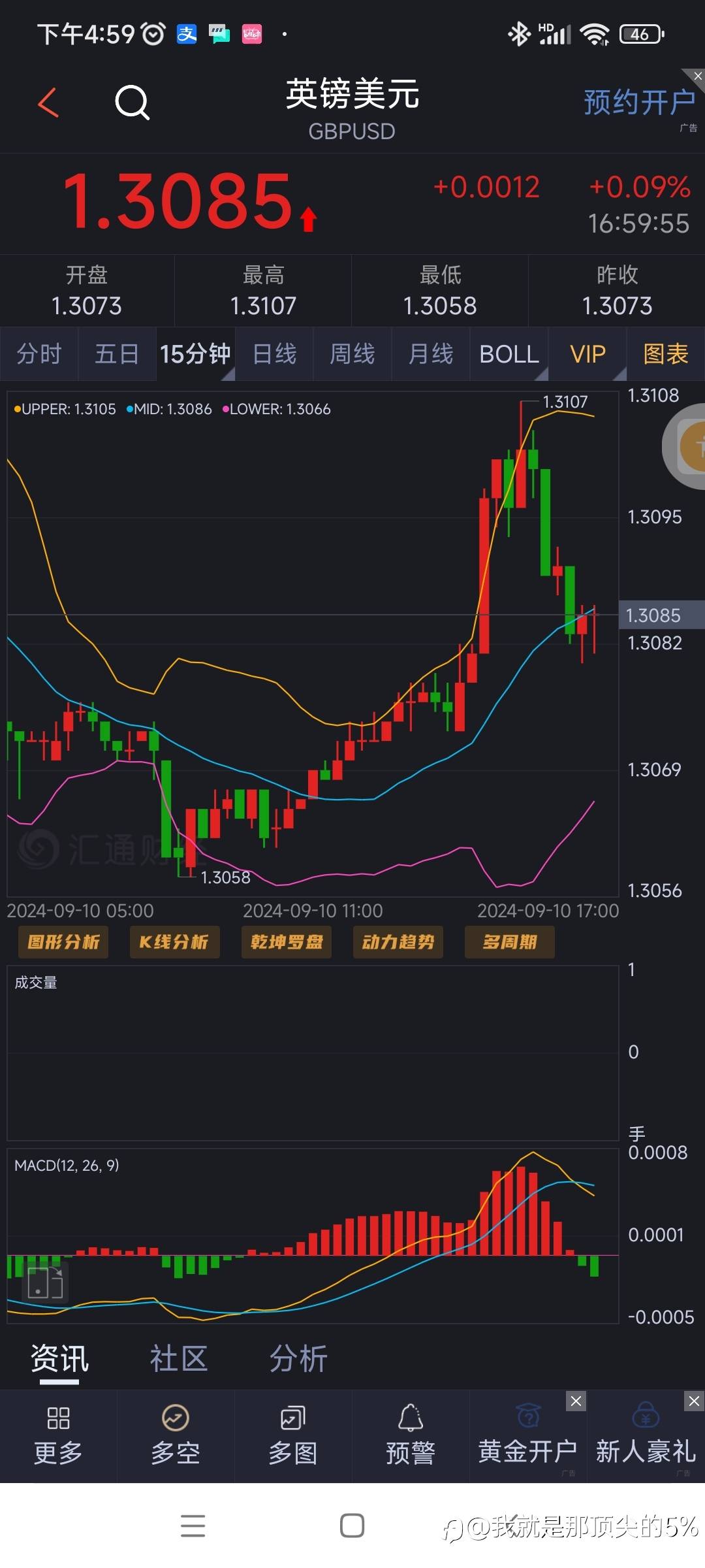 为什么会被镑美搞癫