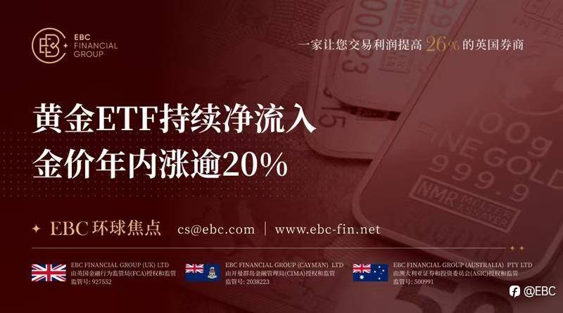 EBC环球焦点|黄金ETF持续净流入,金价年内涨逾20%
