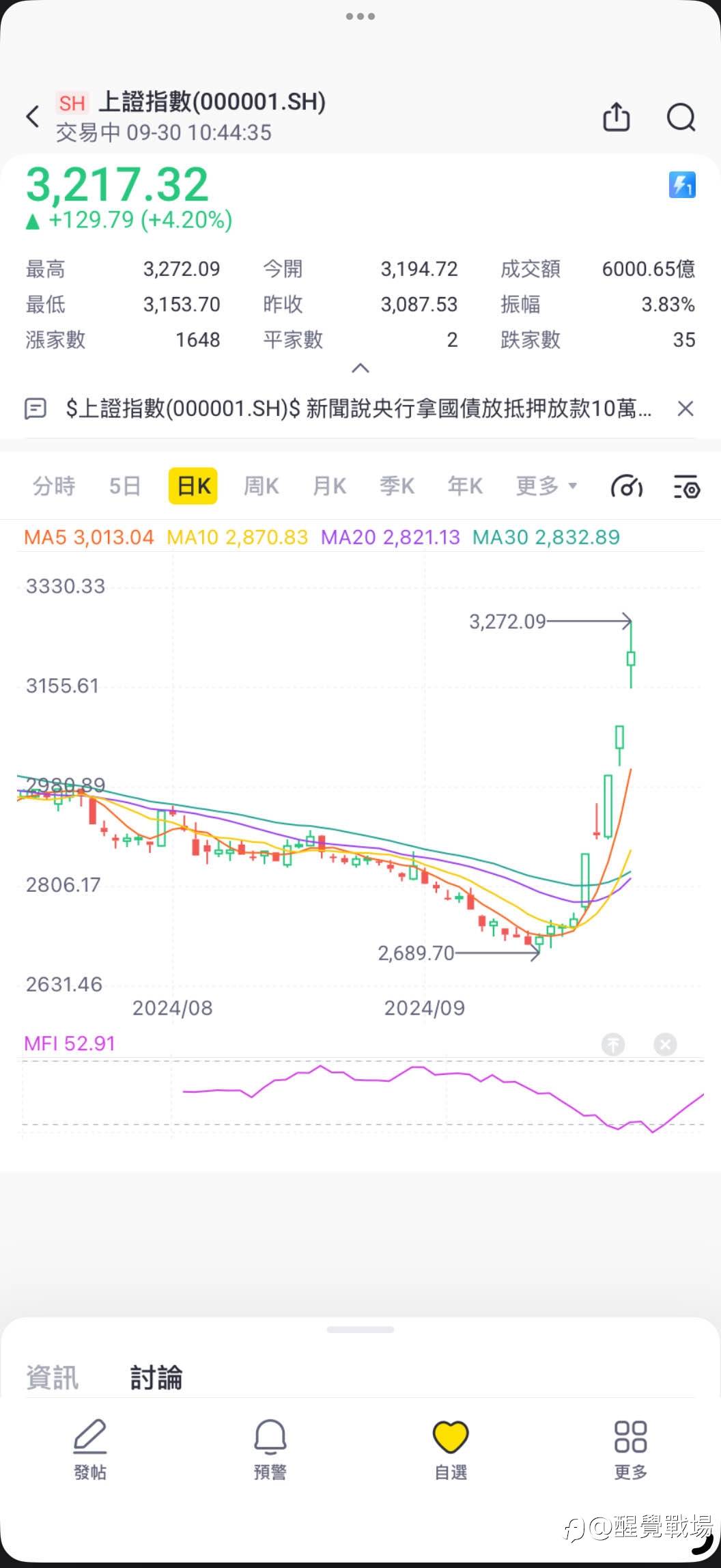 2024.9.30做市分析