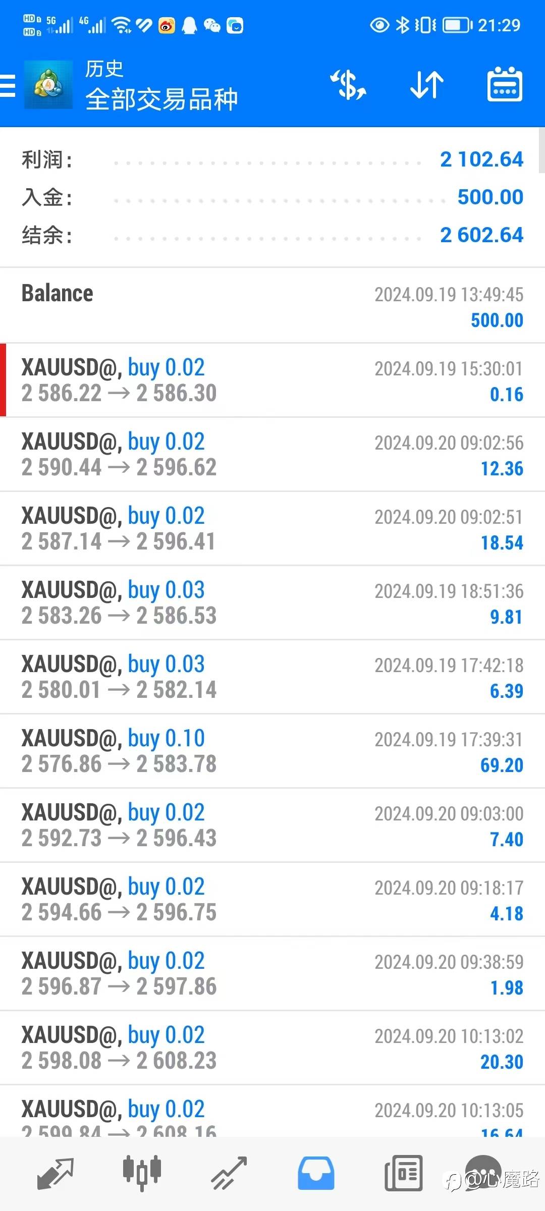 别人恐惧我贪婪,在我世界里只有爆仓和无限盈利。