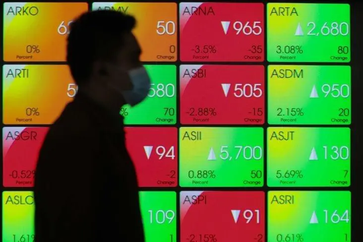 IHSG Pekan Depan Berpotensi Kembali Menguat