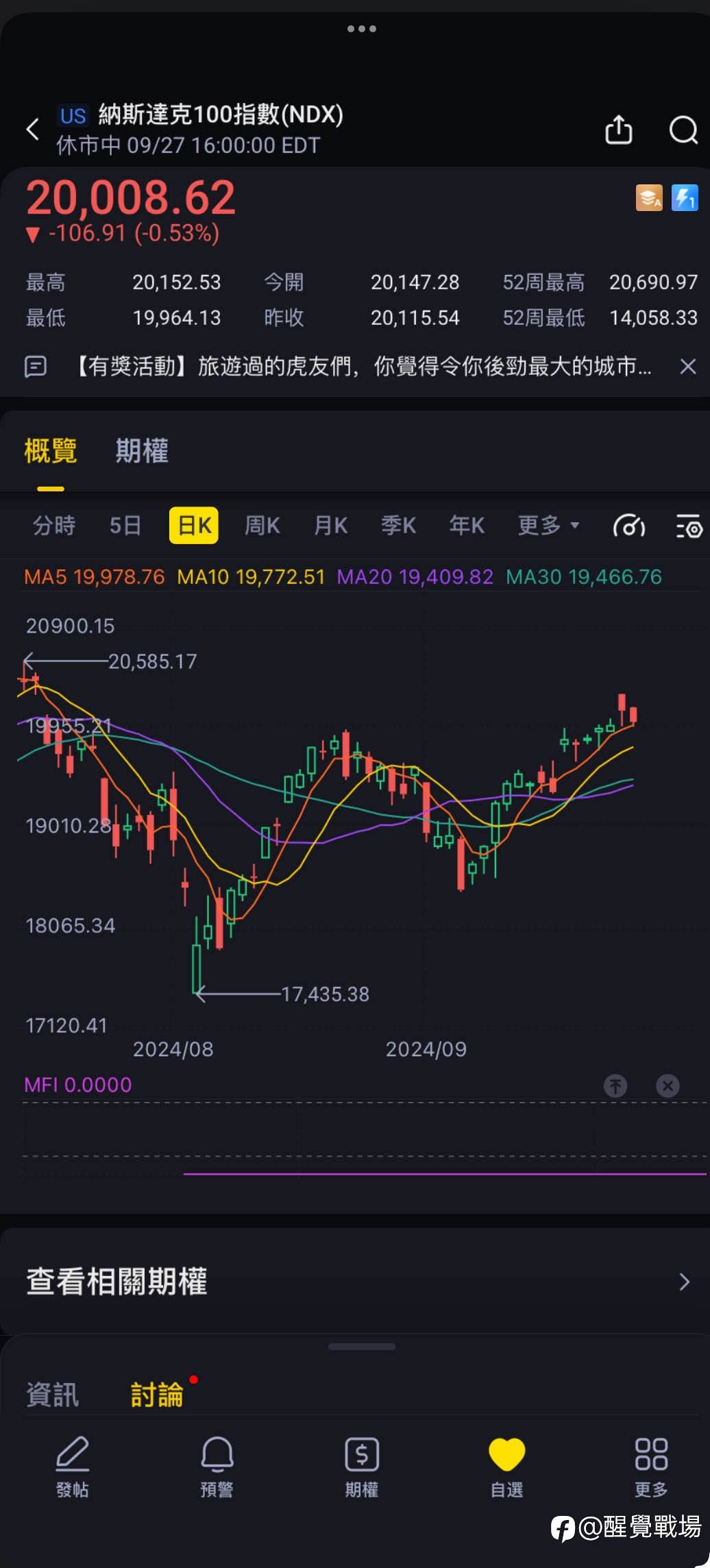 2014.9.28做市分析 战术决策