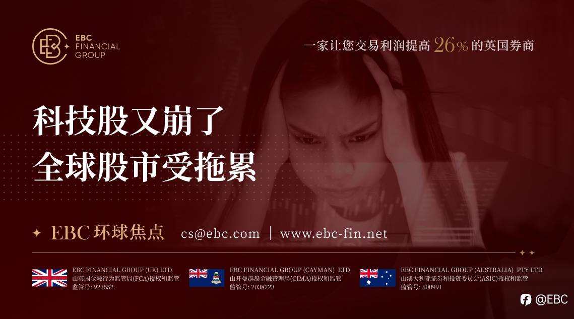 EBC环球焦点|科技股又崩了 全球股市受拖累