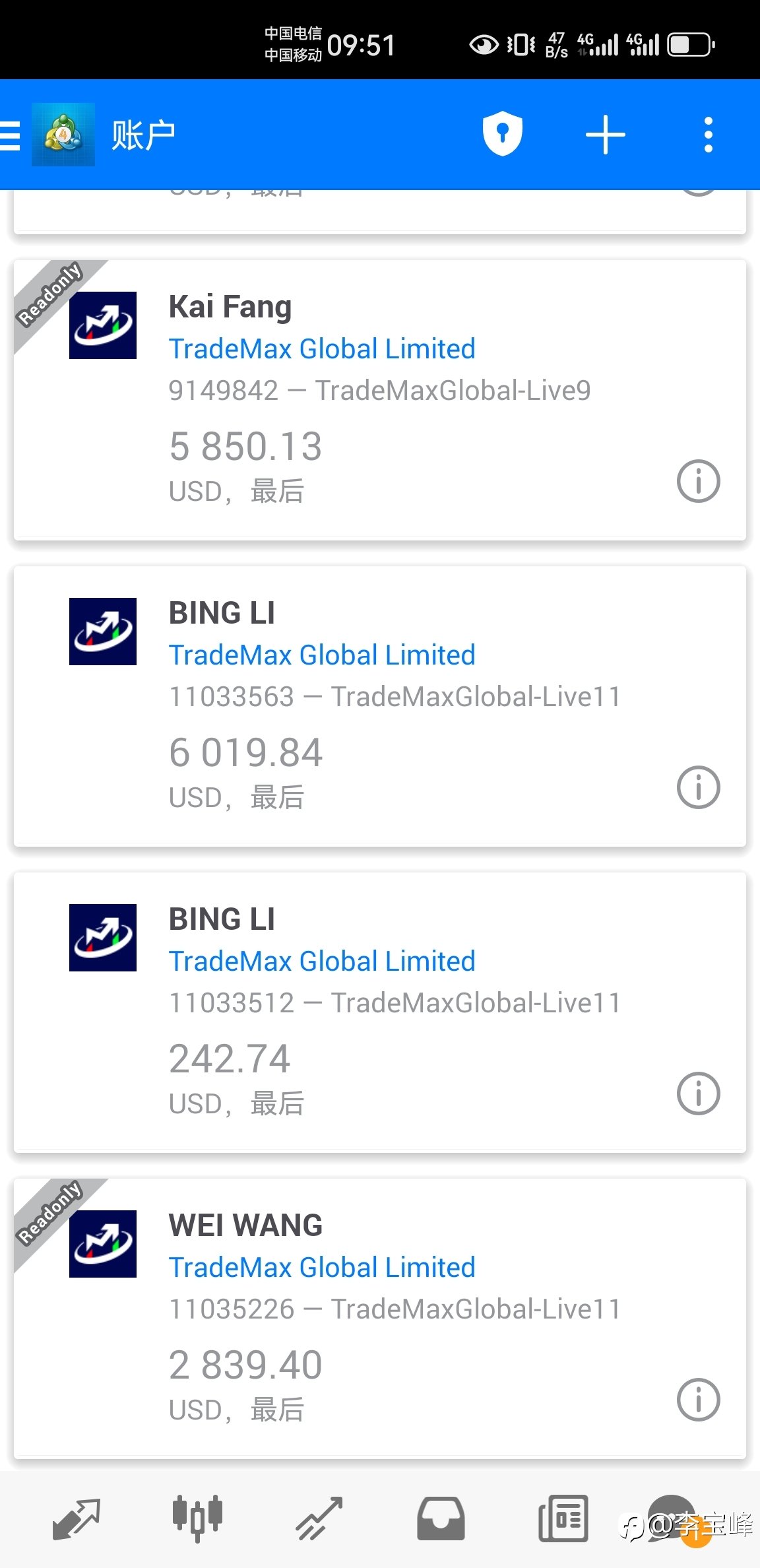 专职外汇交易!欢迎各位大佬围观