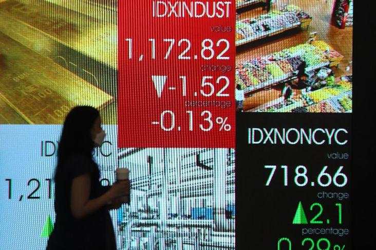 Aksi Profit Taking Belum Reda Jadi Penyebab IHSG Balik ke 7.500