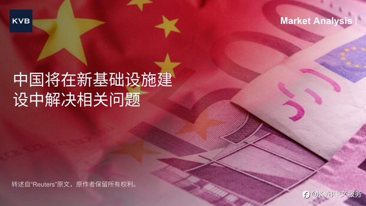 📈 市场分析: 据彭博社报道,中国正考虑向各大银行注资 1420 亿美元