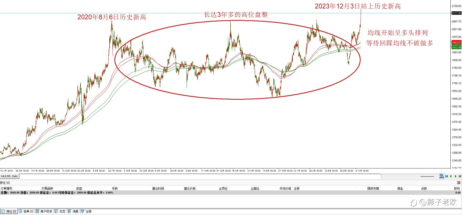 小黄从新兵 到黄大将军