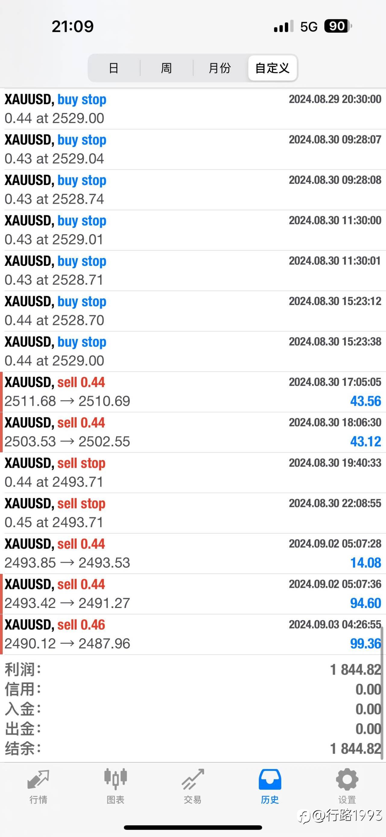feed-image-1