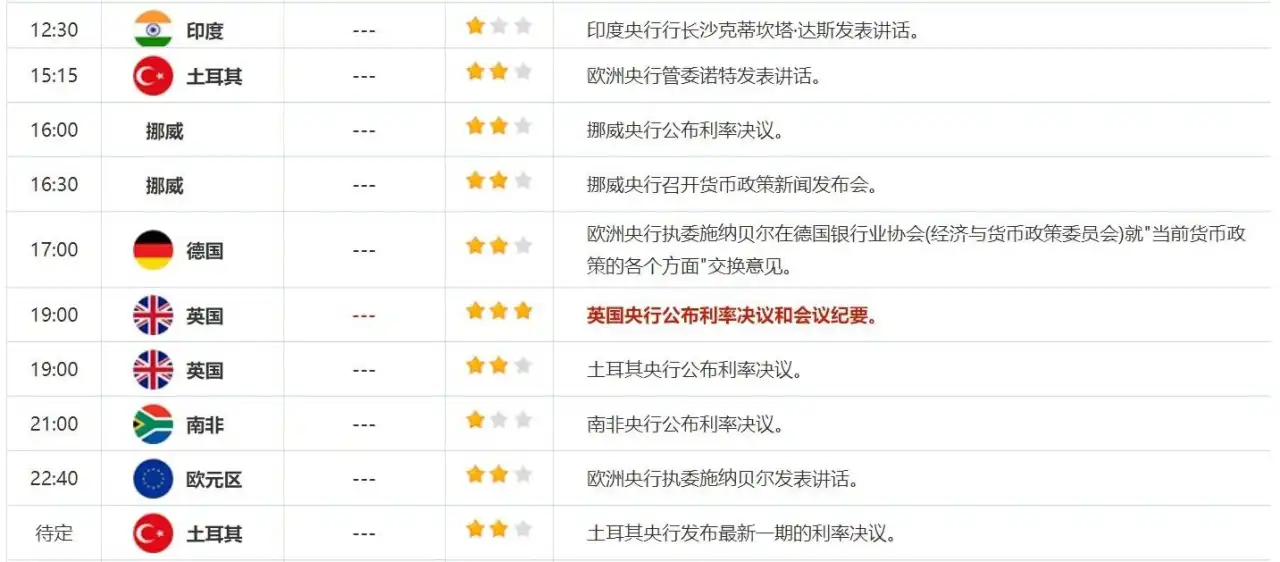 9月19日财经早餐：美联储四年来首降，黄金创新高后回落，联合国要求以结束非法占领
