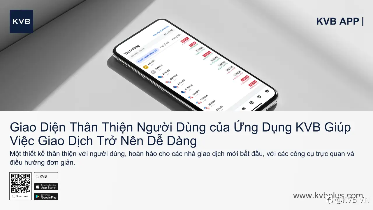 Giao Diện Thân Thiện Người Dùng của Ứng Dụng KVB Giúp Việc Giao Dịch Trở Nên Dễ Dàng 📲