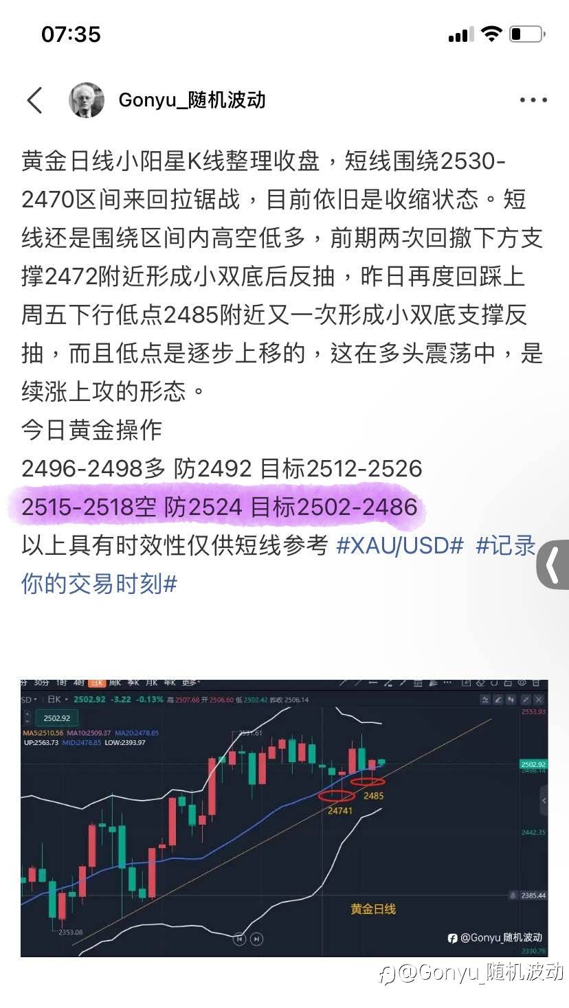 2024.9.11/黄金复盘