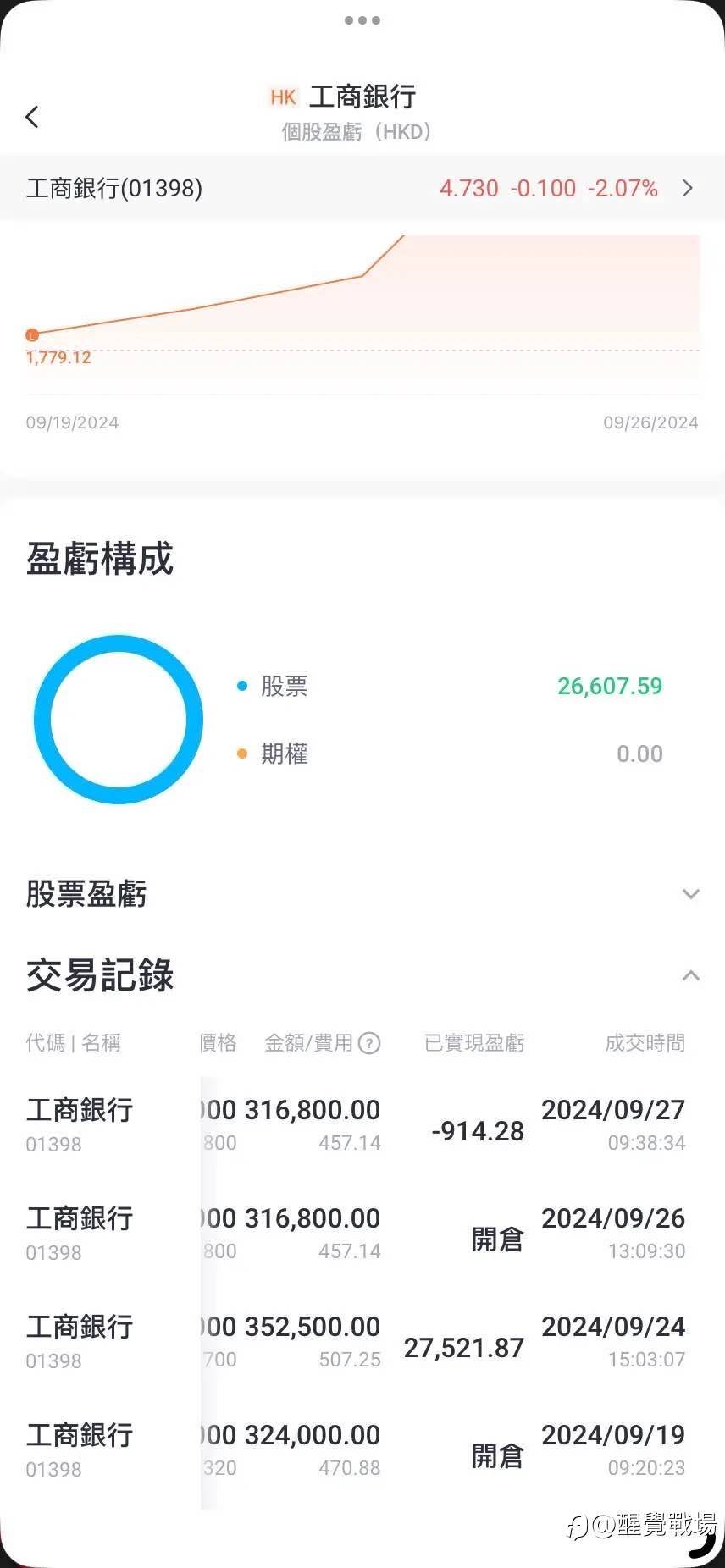2014.9.28做市分析 战术决策