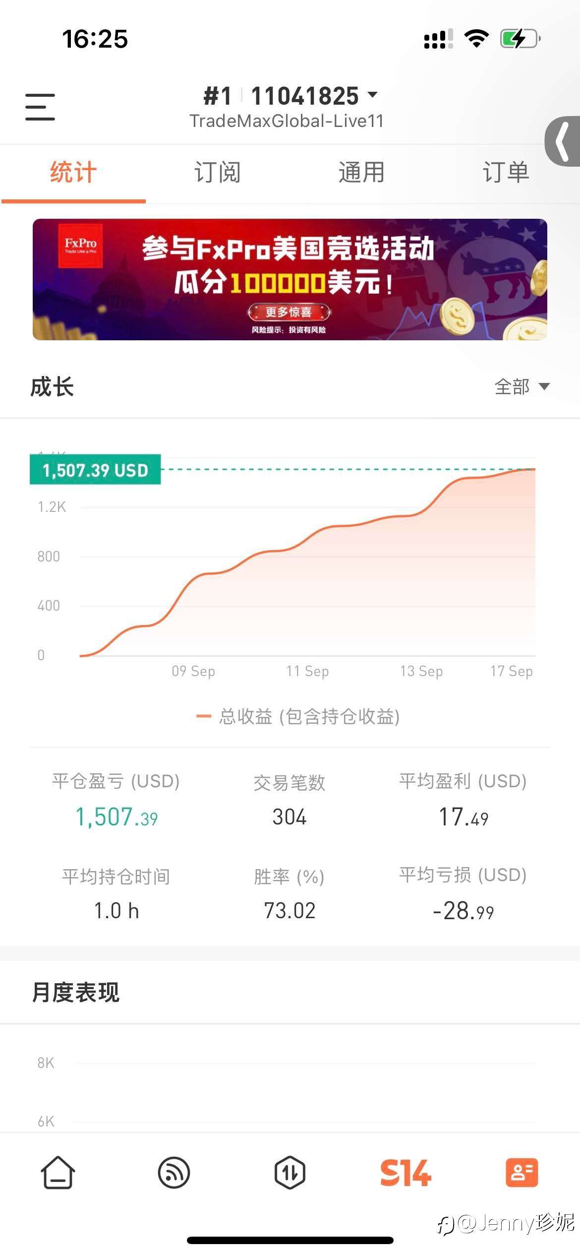 本金1200刀、翻仓hhh
