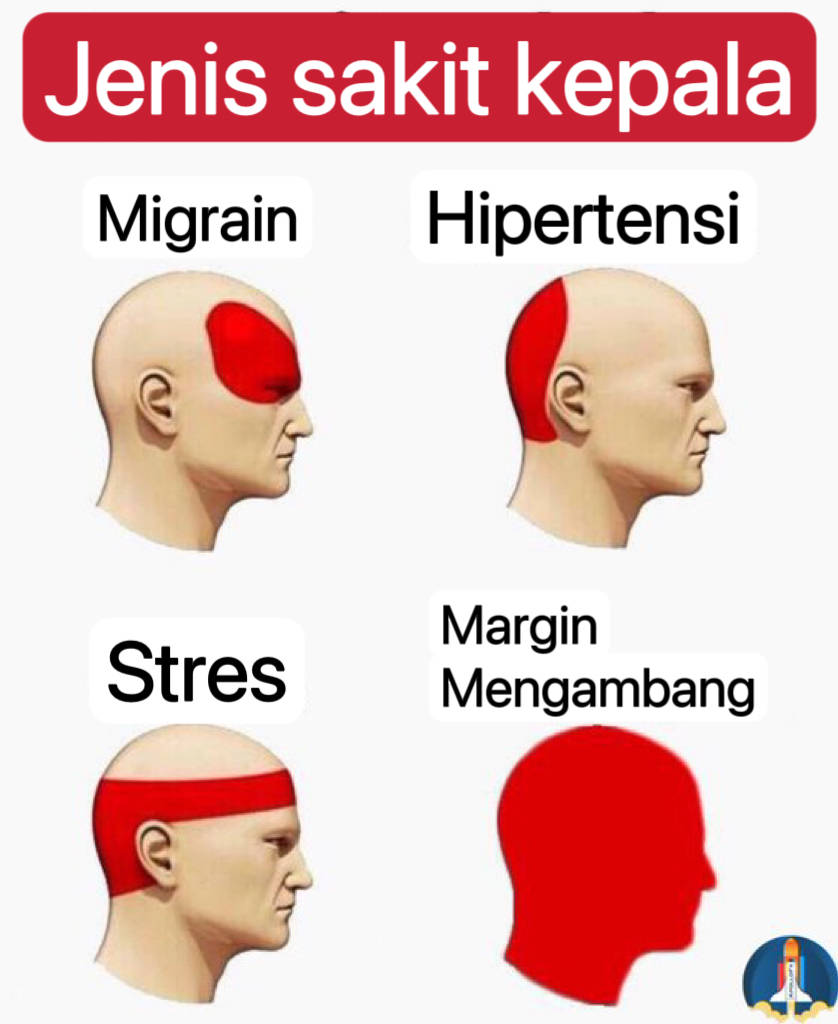 Rutinitas Harian Trader| Hiburan dengan Memes Lucu