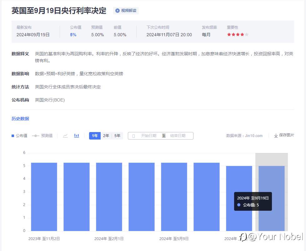 英国之 “囧”:首相一警告,消费者信心就 “闹脾气”